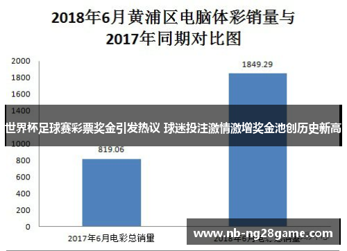 世界杯足球赛彩票奖金引发热议 球迷投注激情激增奖金池创历史新高