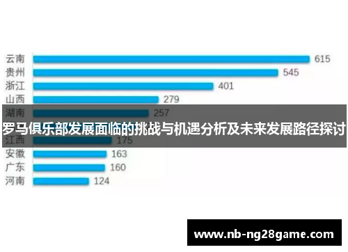 罗马俱乐部发展面临的挑战与机遇分析及未来发展路径探讨