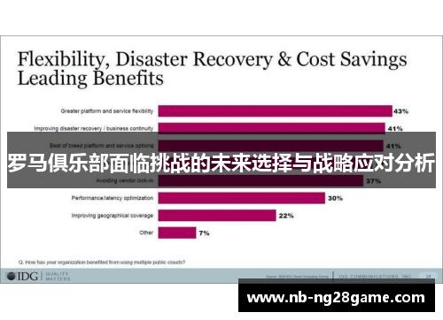 罗马俱乐部面临挑战的未来选择与战略应对分析