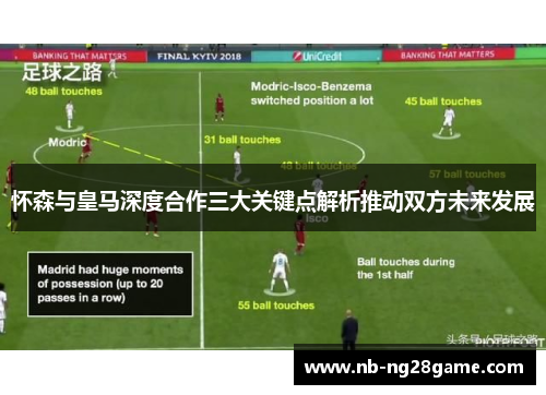 怀森与皇马深度合作三大关键点解析推动双方未来发展