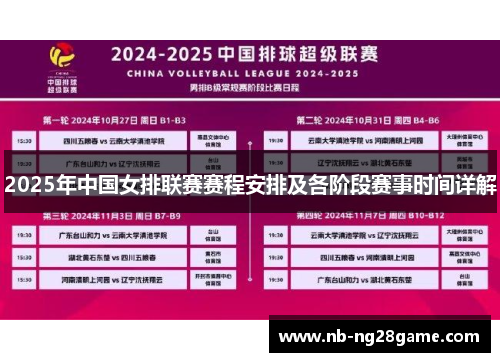 2025年中国女排联赛赛程安排及各阶段赛事时间详解
