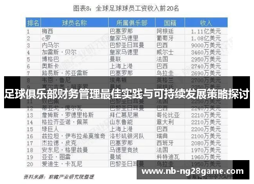足球俱乐部财务管理最佳实践与可持续发展策略探讨