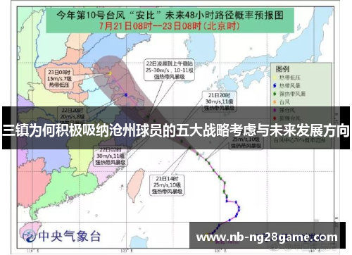 三镇为何积极吸纳沧州球员的五大战略考虑与未来发展方向