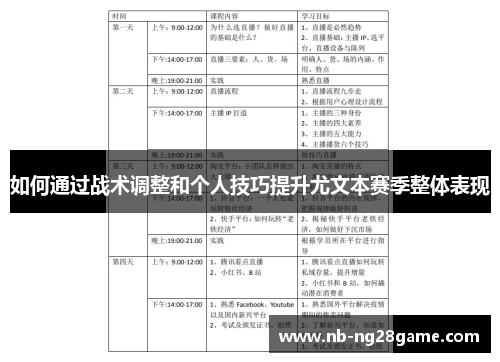 如何通过战术调整和个人技巧提升尤文本赛季整体表现