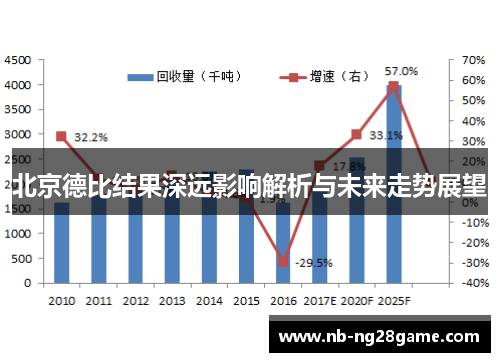 北京德比结果深远影响解析与未来走势展望
