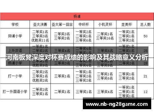 河南板凳深度对杯赛成绩的影响及其战略意义分析