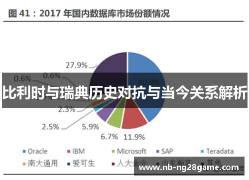 比利时与瑞典历史对抗与当今关系解析