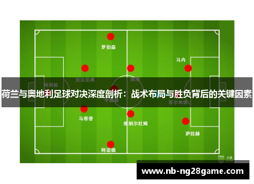 荷兰与奥地利足球对决深度剖析：战术布局与胜负背后的关键因素